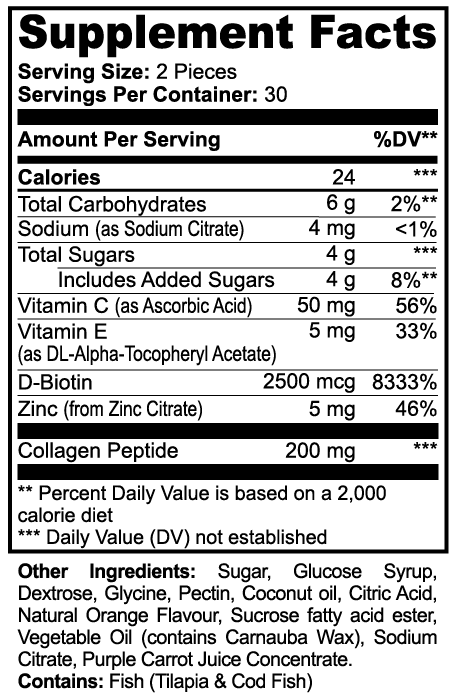 Vyta+ Collagen Gummies (Adult)